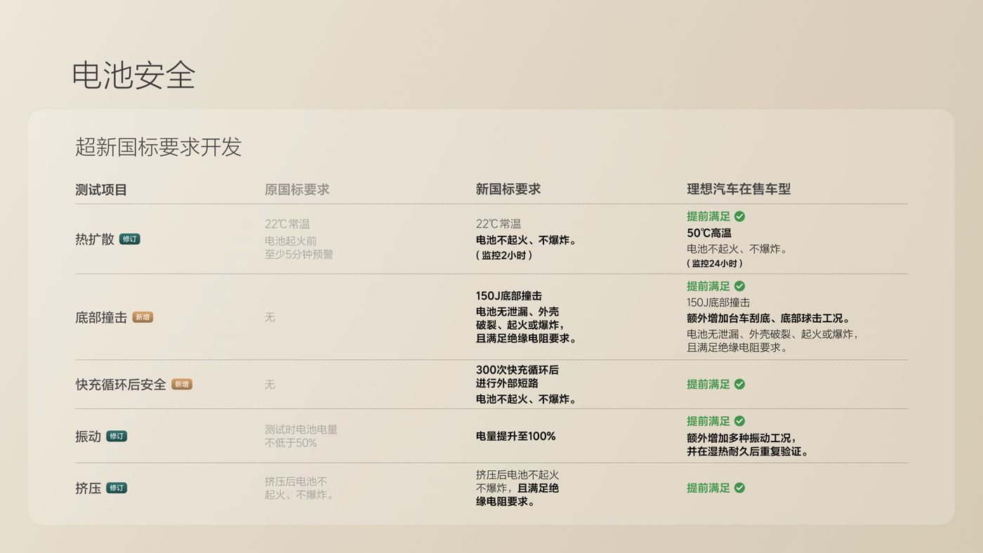 250729_w66最老牌i8发布会_16比9_final.078.jpg 250729_w66最老牌i8发布会_16比9_final.078.jpg